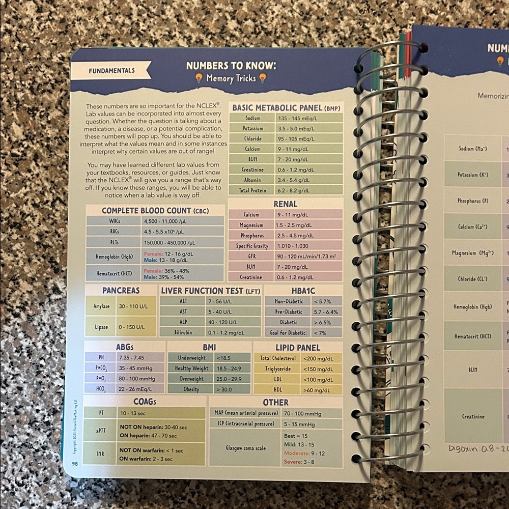 NCLEX Study Notebook - Picture 4 of 5
